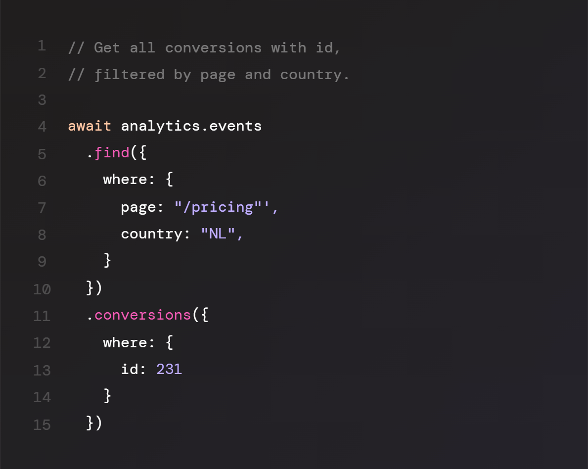 code snippet